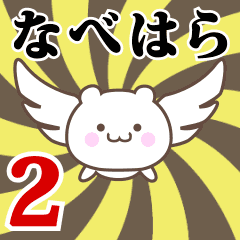 Name Anime[Nabehara] Part2