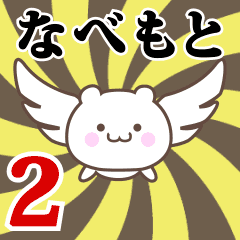 Name Anime[Nabemoto] Part2