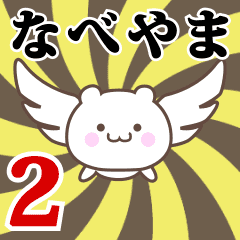Name Anime[Nabeyama] Part2