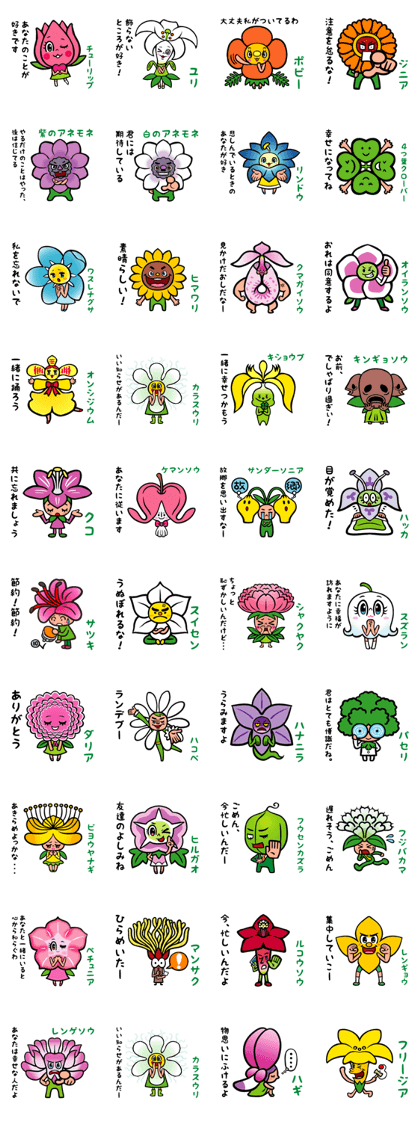 The Language Of Flowers