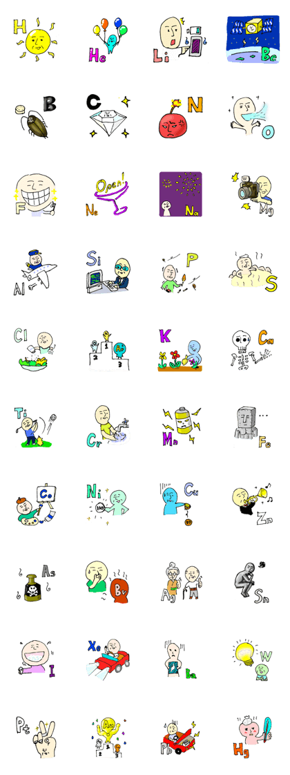 The Elements Sticker