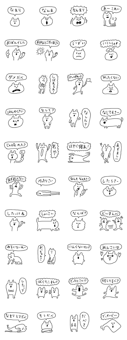 The dialect of Hokkaido