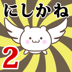 Name Anime[Nishikane] Part2