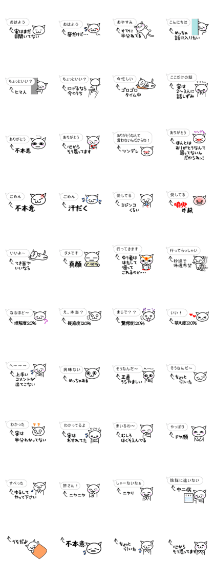 comment balloon cat comment balloon cat