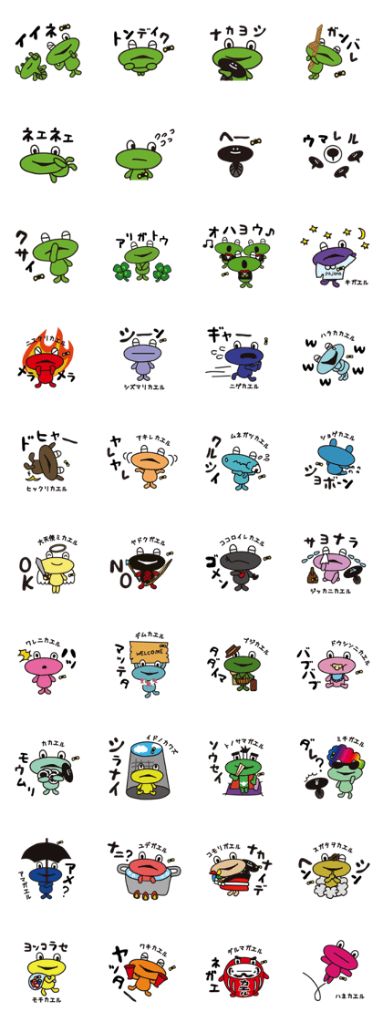 Various frogs Various frogs