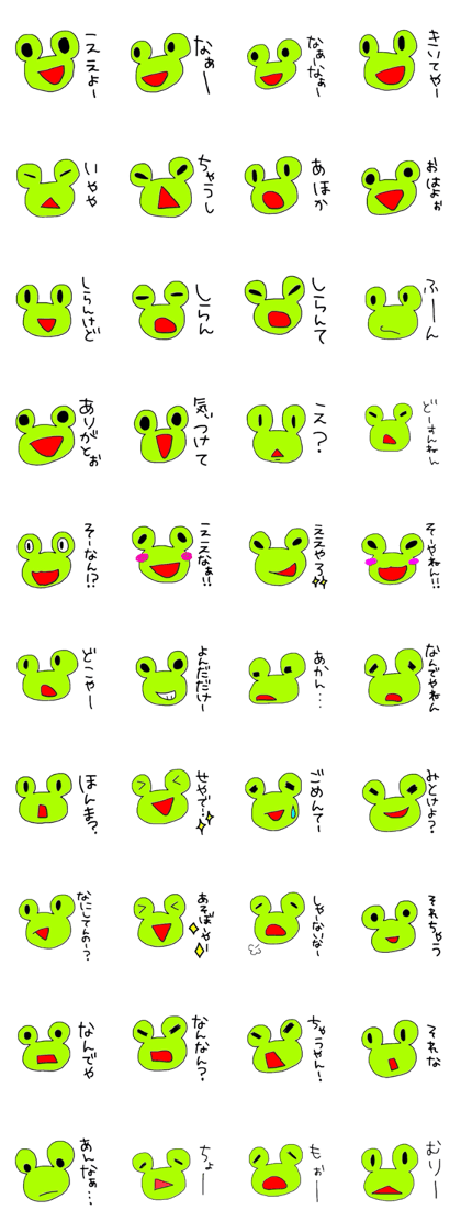 I am Frog