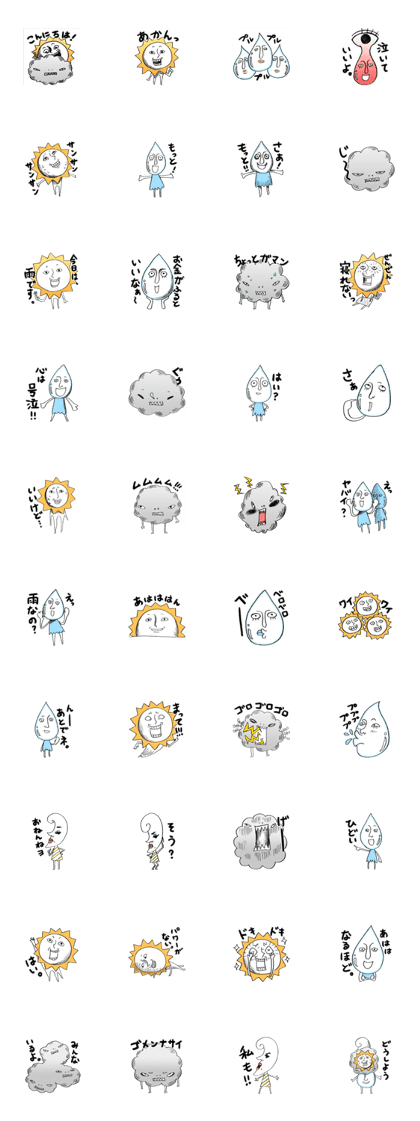 Weather story