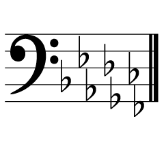 The Musical Key Signature Quiz of F Clef