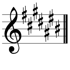 The Musical Key Signature Quiz of G Clef
