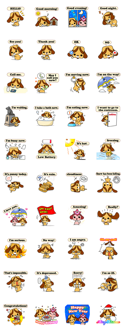 Weather forecast dog CORON Weather forecast dog CORON