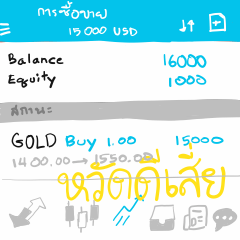 Forex funny trader