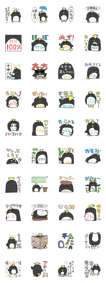 Penginsan's vague percentile addition