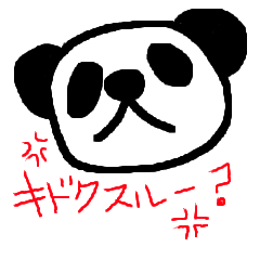 Question Panda