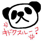 Question Panda