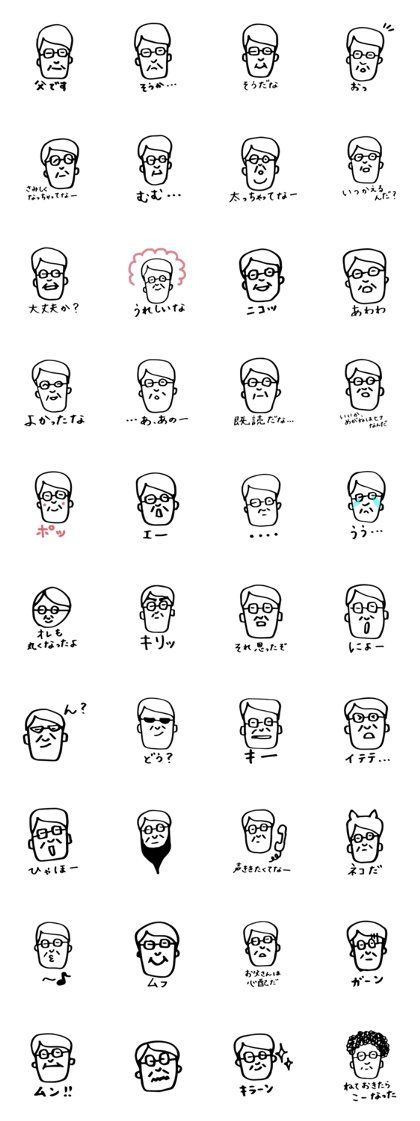 Worry of father sticker Worry of father sticker