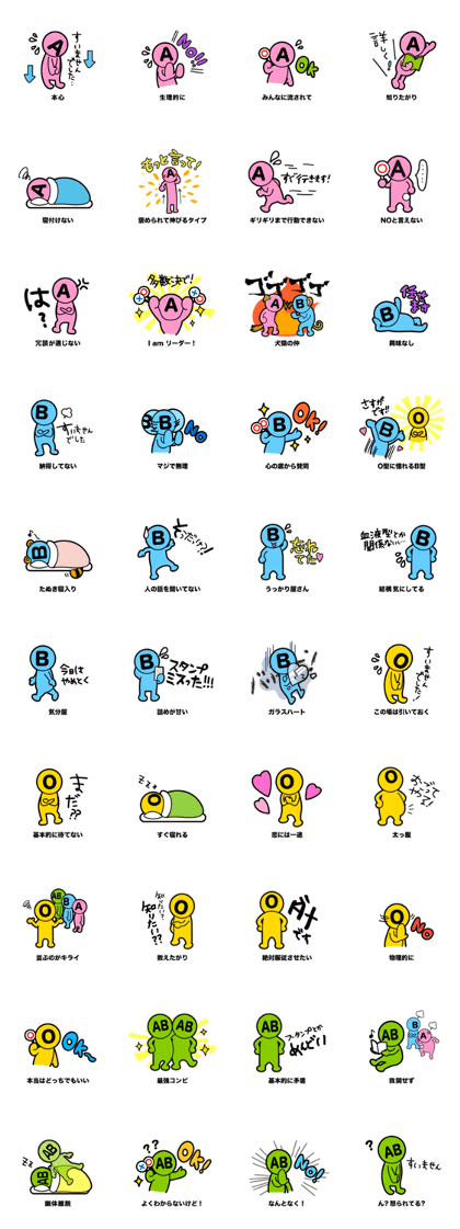 blood type character