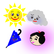 kodaka's whim weather forecast