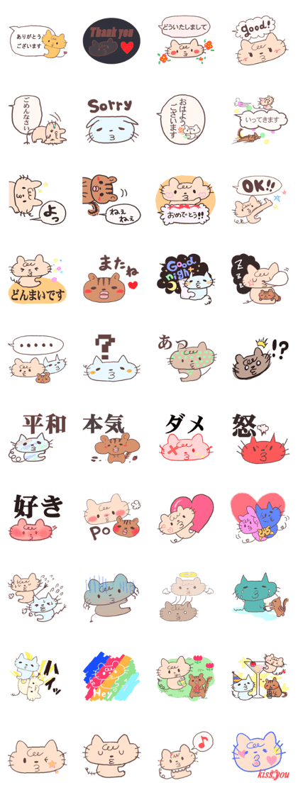 LIPS of the CAT