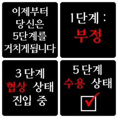 Five Stages of Acceptance (Korean)