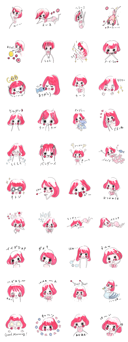 UNIKO