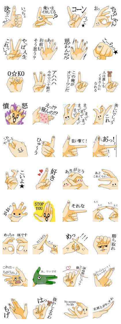 Everyday conversation to tell the finger