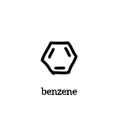 Daily benzene by CT