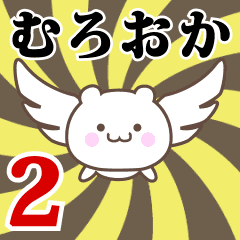 Name Anime[Murooka] Part2