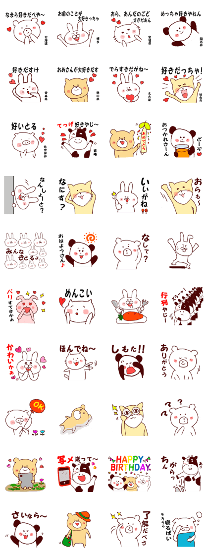 Dialect feature of Japan