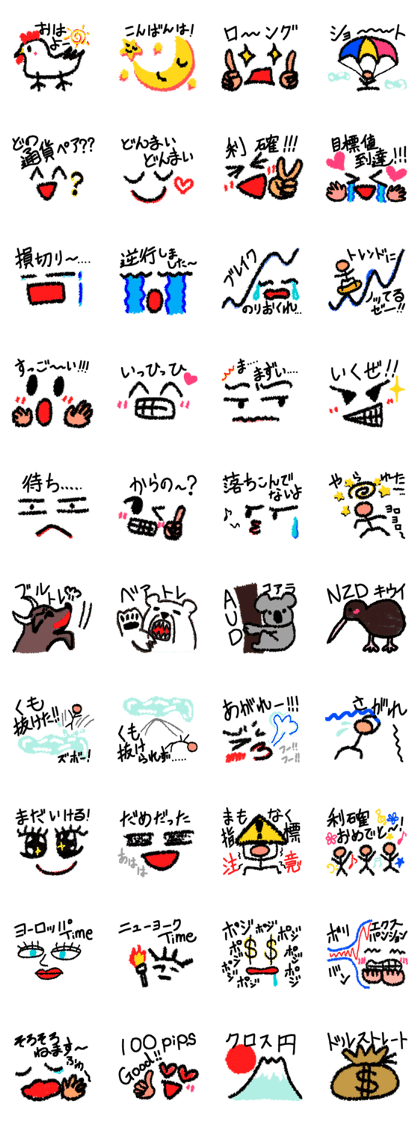 Stickers for traders