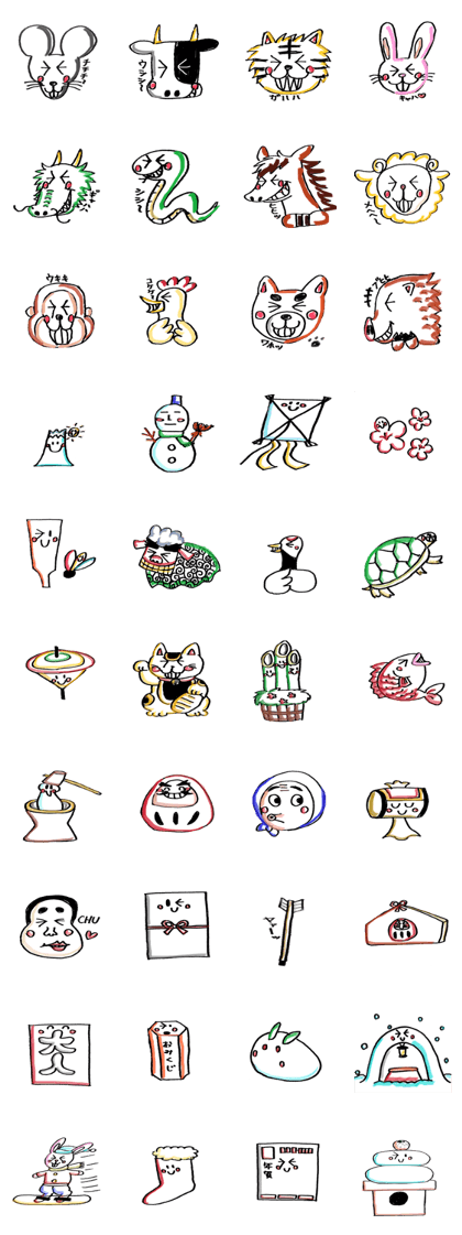 the twelve zodiac signs the twelve zodiac signs