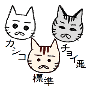 Smart , Standard , Wild  cats