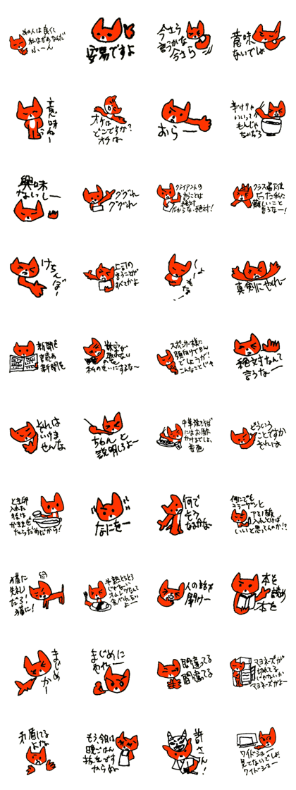 ANGRY of the cat named Nana