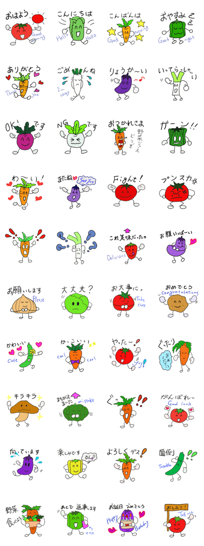 Healthy vegetables us