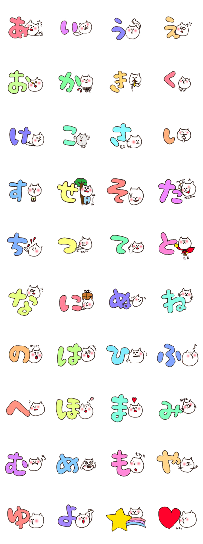 yuru inuneko aiueo