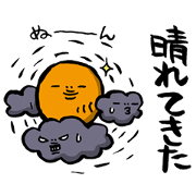 How is the weather today?