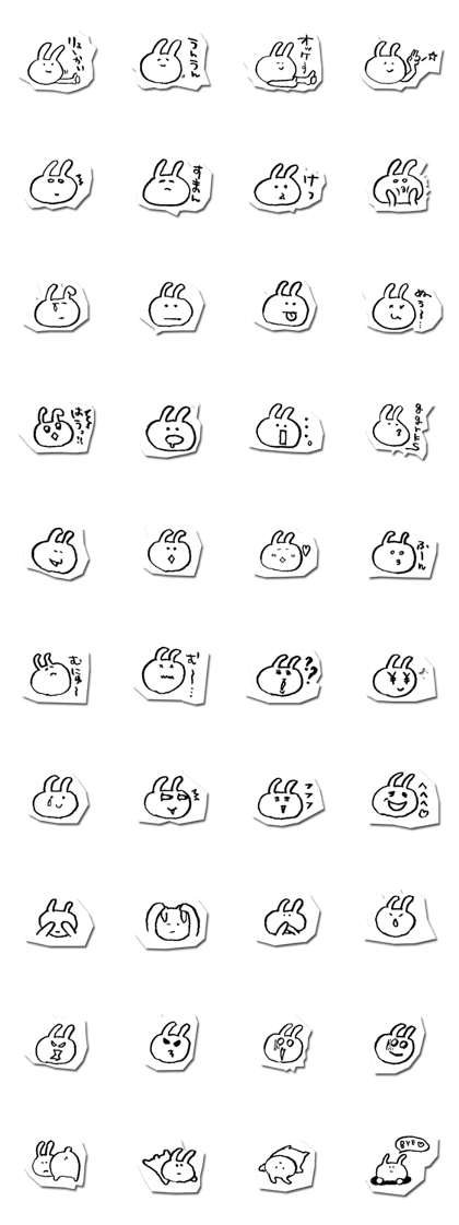 Motivation 7% of the rabbit