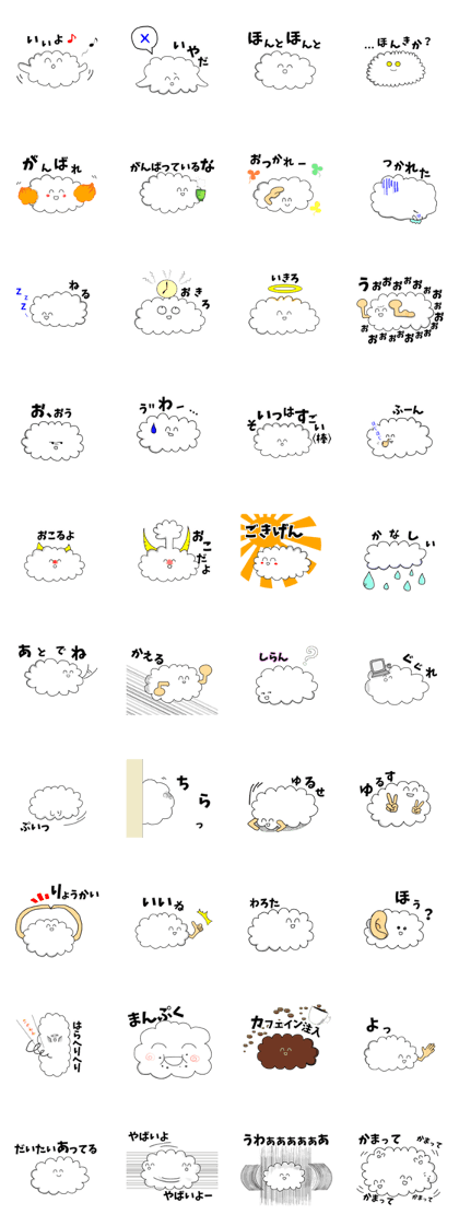 Guru cloud of reply