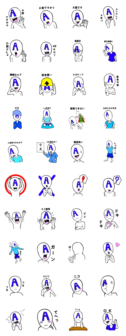 A type human
