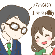 examinee's mom and dad