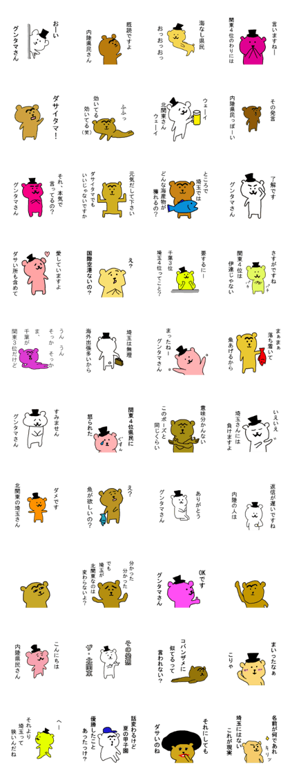 Suggestive bears