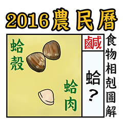 2016農民曆之--食物相剋中毒圖解--