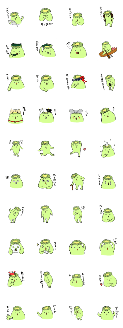 Kawa-shimao of the kappa