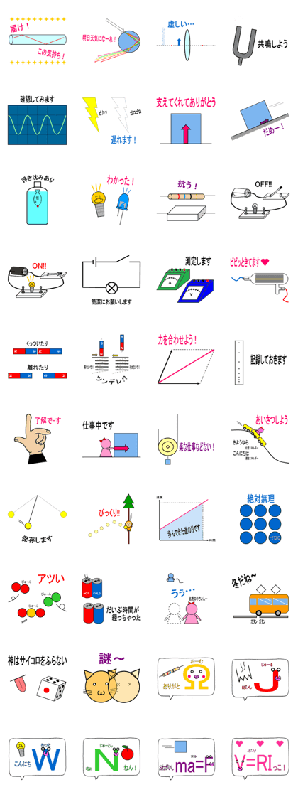 Physics Sticker
