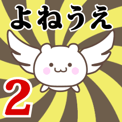 Name Anime[Yoneue] Part2