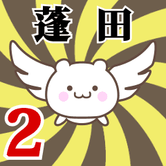 Name anime[Yomogita]k Part2