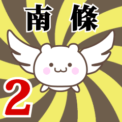 Name anime[Nanjou]k Part2