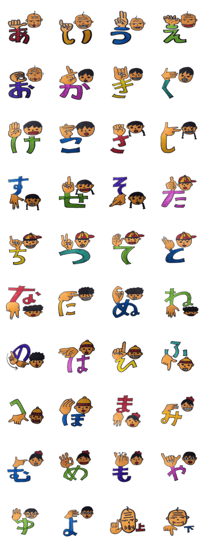 Sign language finger character