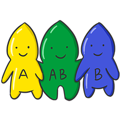 Blood Group (A, B, AB, O) 01