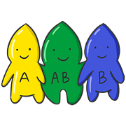 Blood Group (A, B, AB, O) 01