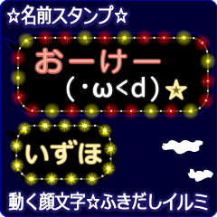 Anime.Face.smile.name.`Izuho'
